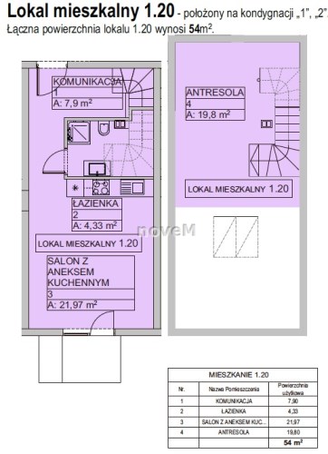 apartament Nowy Targ