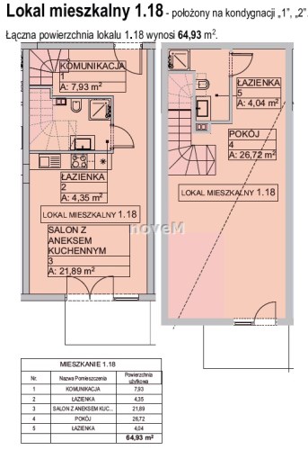 Nowy Targ apartament